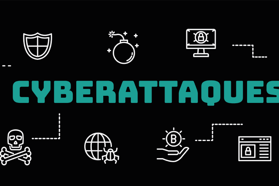 Bilan des cyberattaques 2019