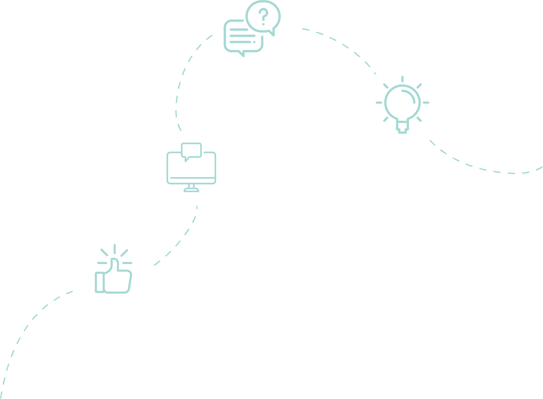 FAQ editeur, prestataire et SI