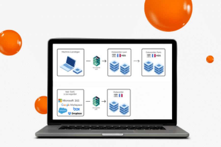 Quelle solution de sauvegarde externalisée choisir en fonction de vos besoins ?